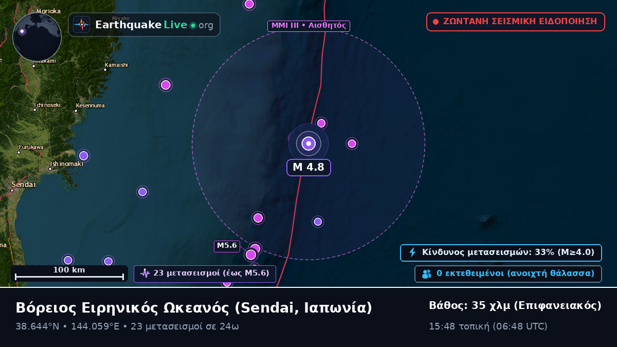 Βόρειος Ειρηνικός Ωκεανός (Ιαπωνία)