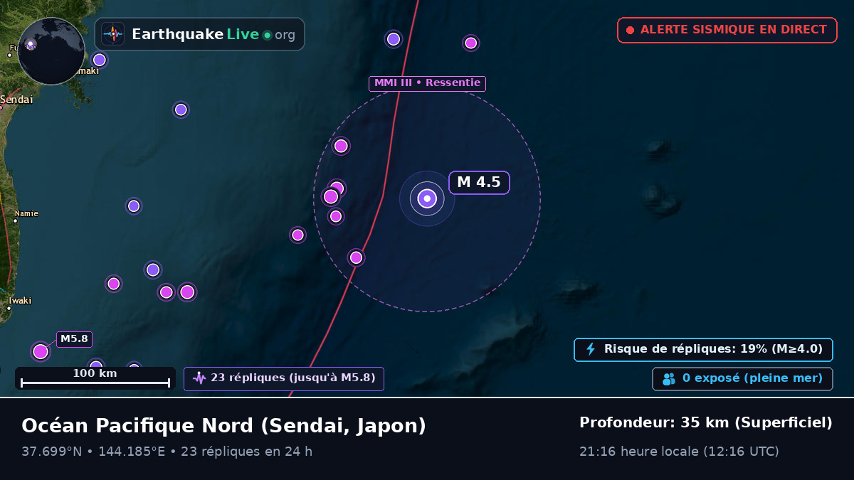 Océan Pacifique Nord (Japon)