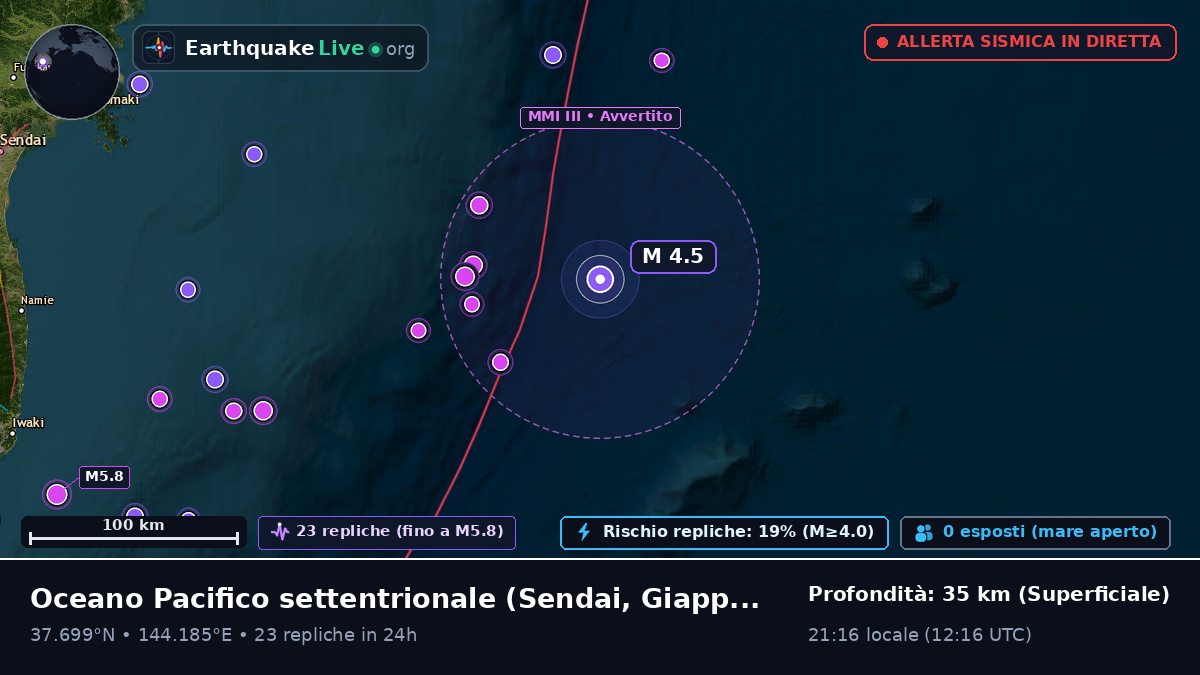 Oceano Pacifico settentrionale (Giappone)