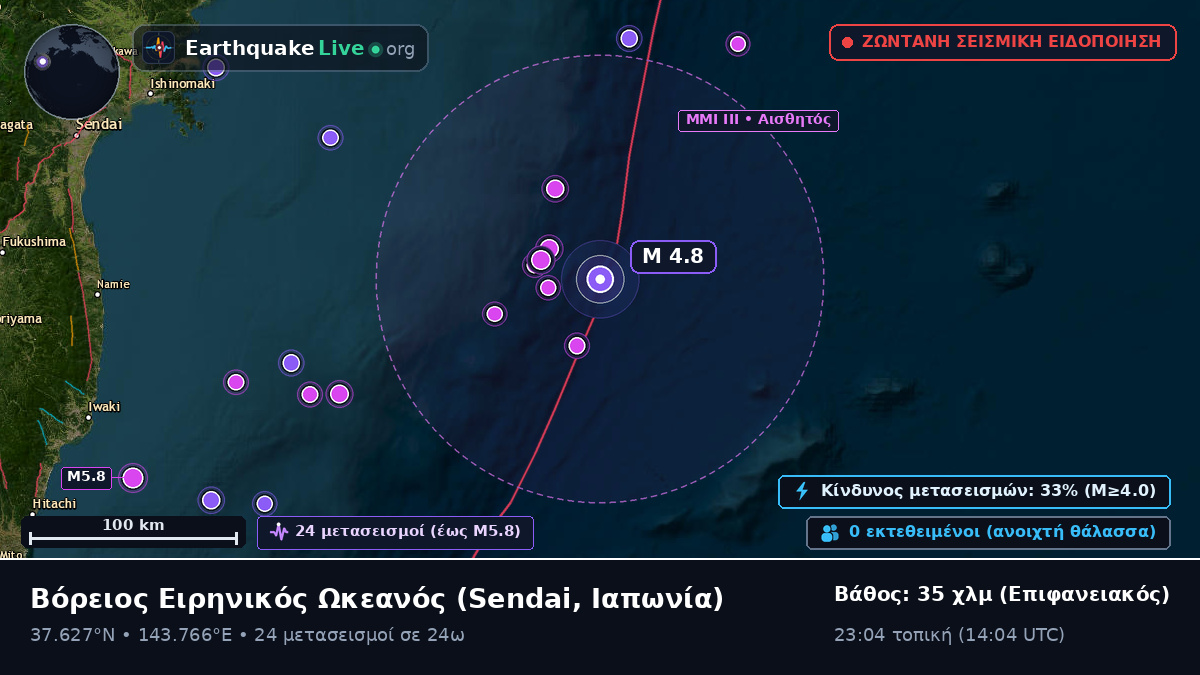 Βόρειος Ειρηνικός Ωκεανός (Ιαπωνία)