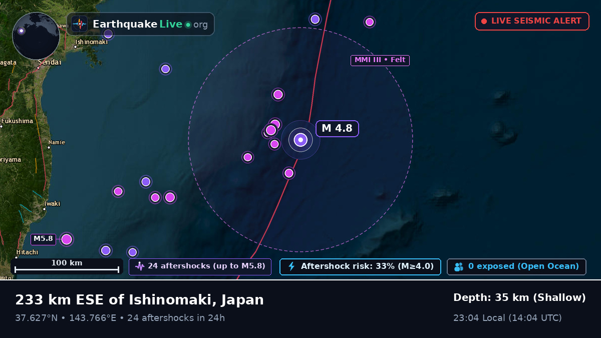 North Pacific Ocean (Japan)