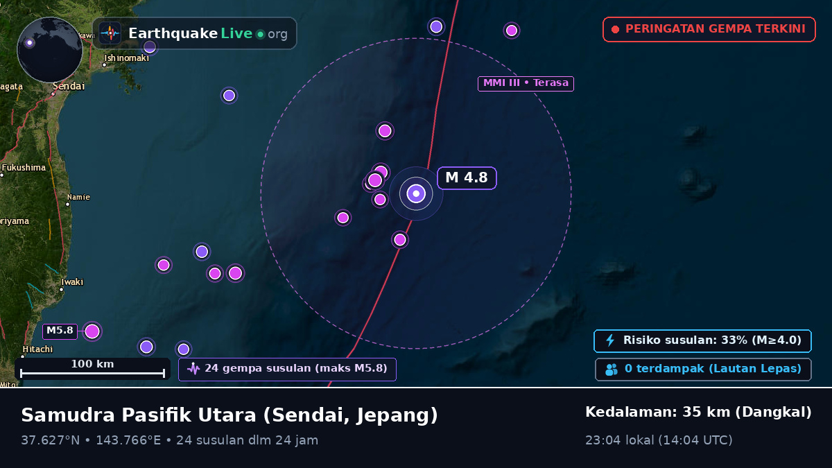 Samudra Pasifik Utara (Jepang)