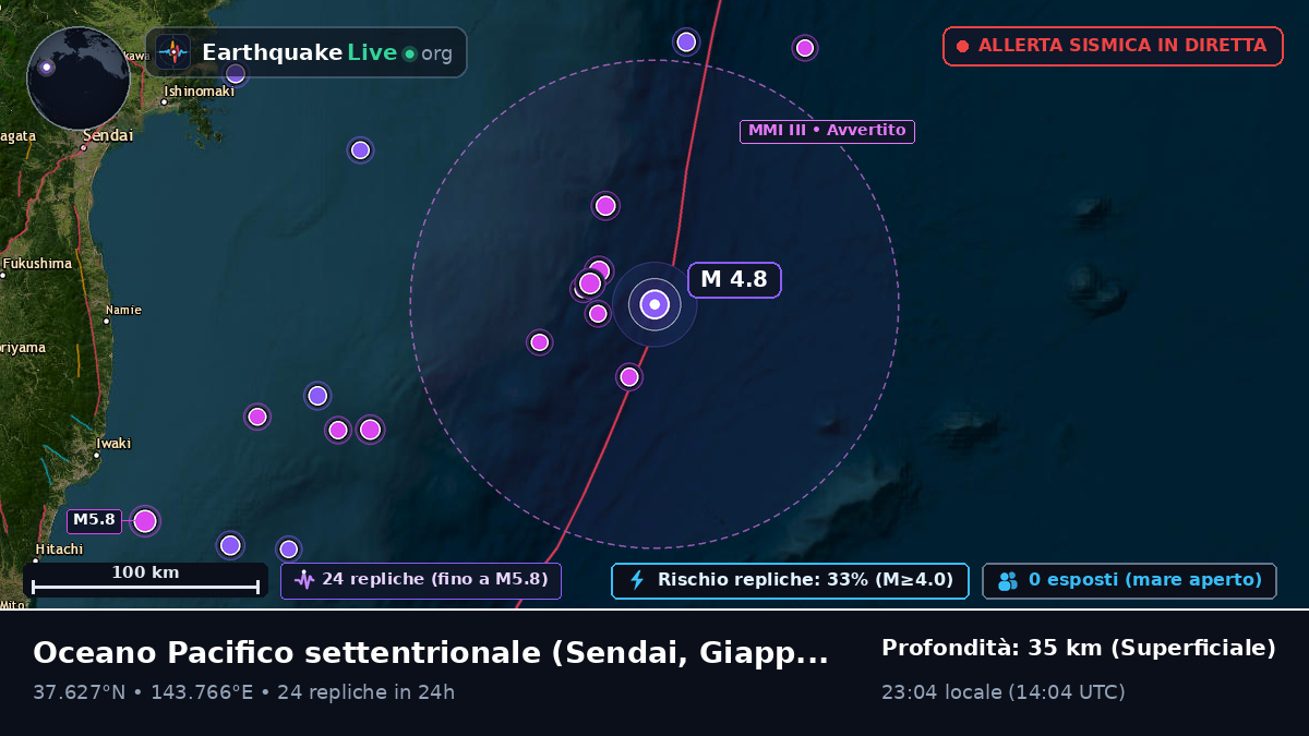 Oceano Pacifico settentrionale (Giappone)