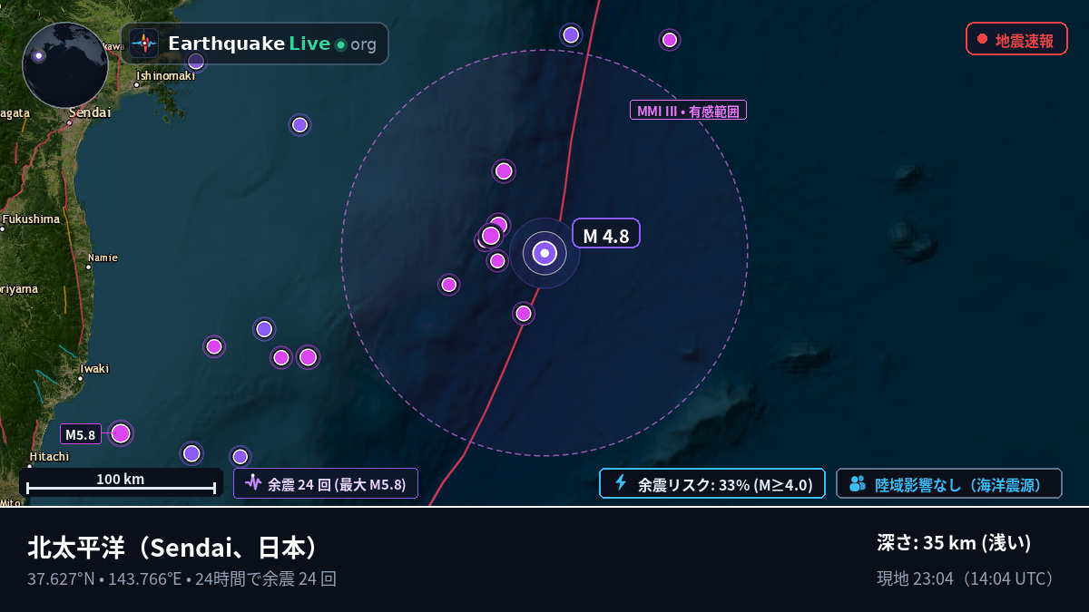 北太平洋 (日本)