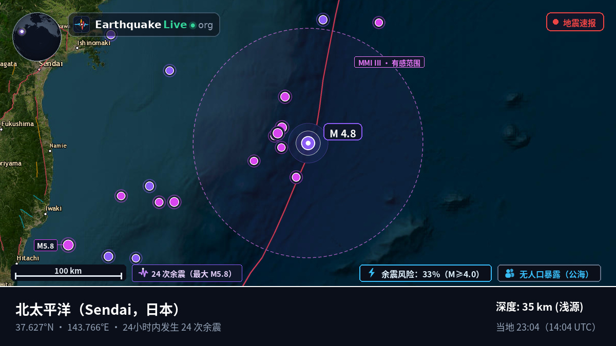 北太平洋 (日本)