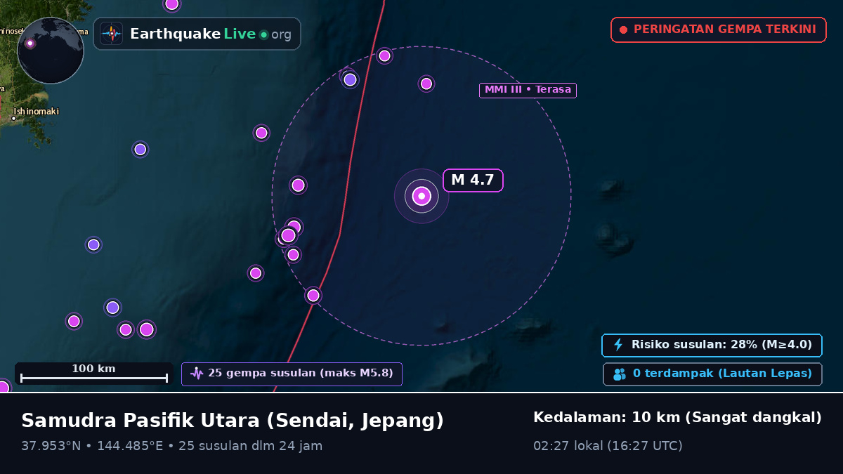 Samudra Pasifik Utara (Jepang)