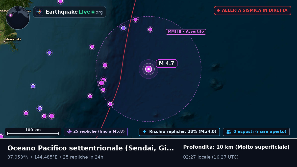 Oceano Pacifico settentrionale (Giappone)