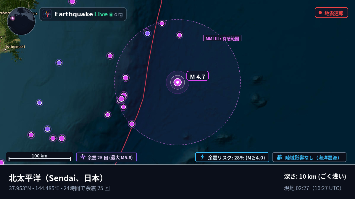 北太平洋 (日本)