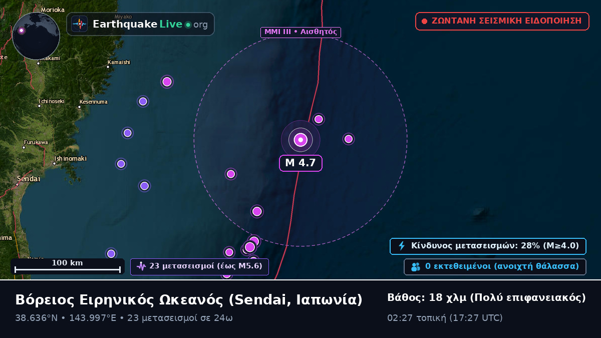 Βόρειος Ειρηνικός Ωκεανός (Ιαπωνία)