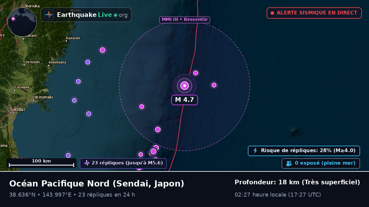 Océan Pacifique Nord (Japon)