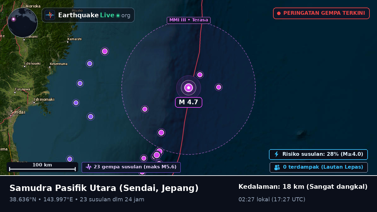 Samudra Pasifik Utara (Jepang)