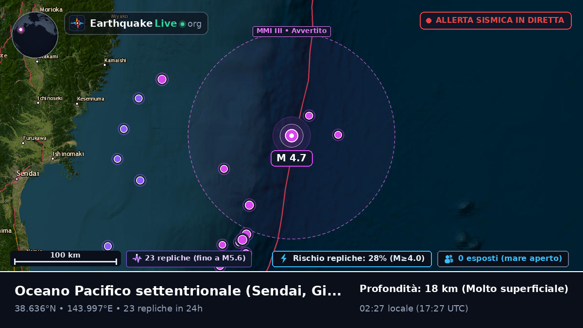 Oceano Pacifico settentrionale (Giappone)