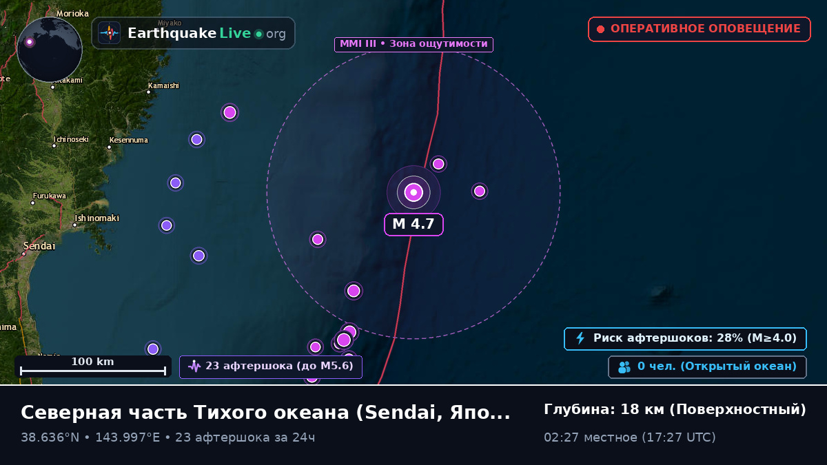 Северная часть Тихого океана (Япония)