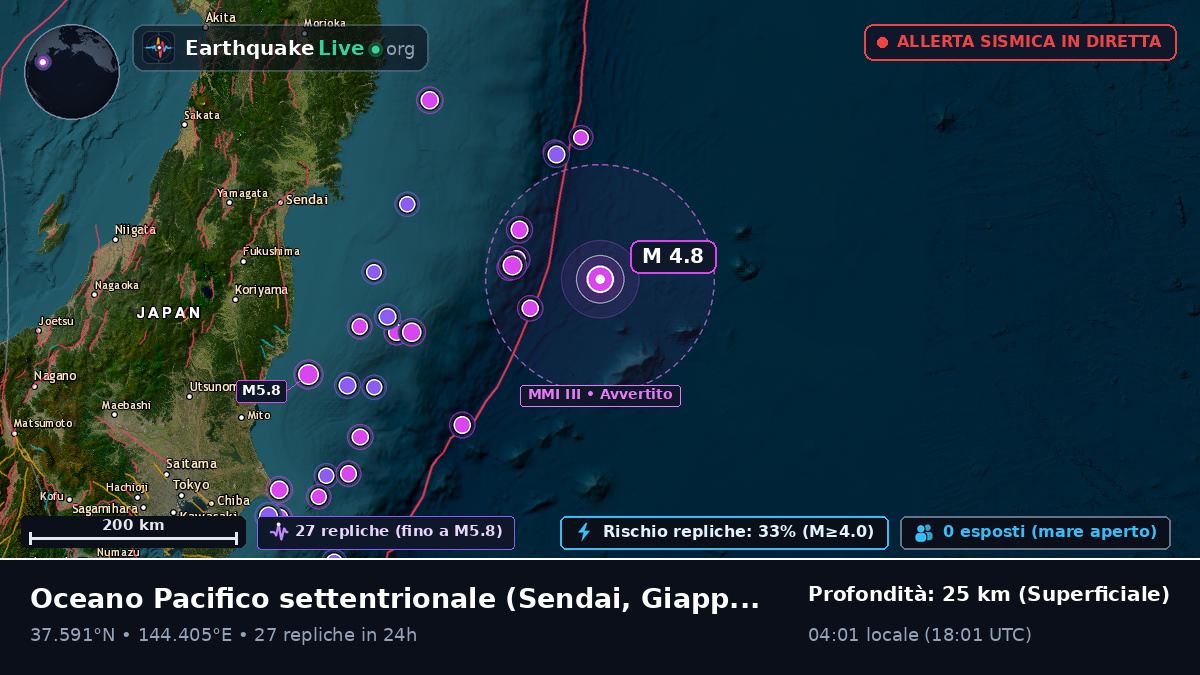 Oceano Pacifico settentrionale (Giappone)