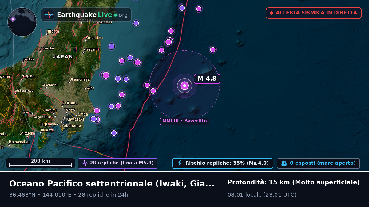 Oceano Pacifico settentrionale (Giappone)