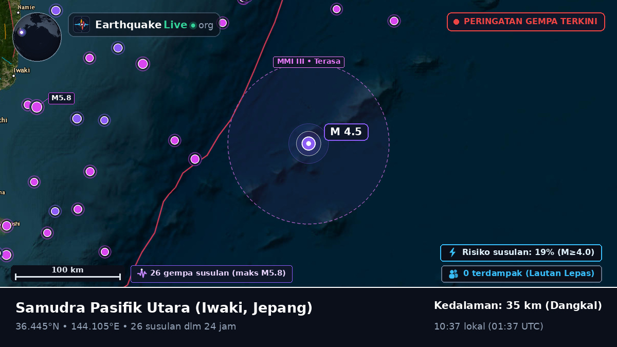 Samudra Pasifik Utara (Jepang)
