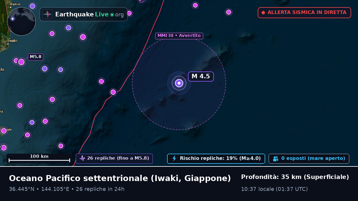 Oceano Pacifico settentrionale (Giappone)