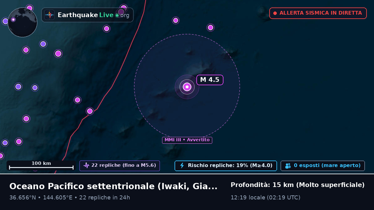 Oceano Pacifico settentrionale (Giappone)