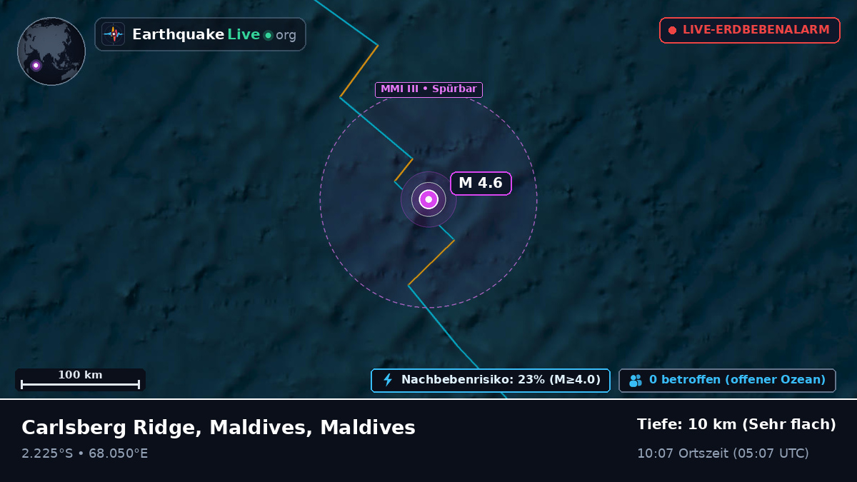 Indischer Ozean (Maldives)