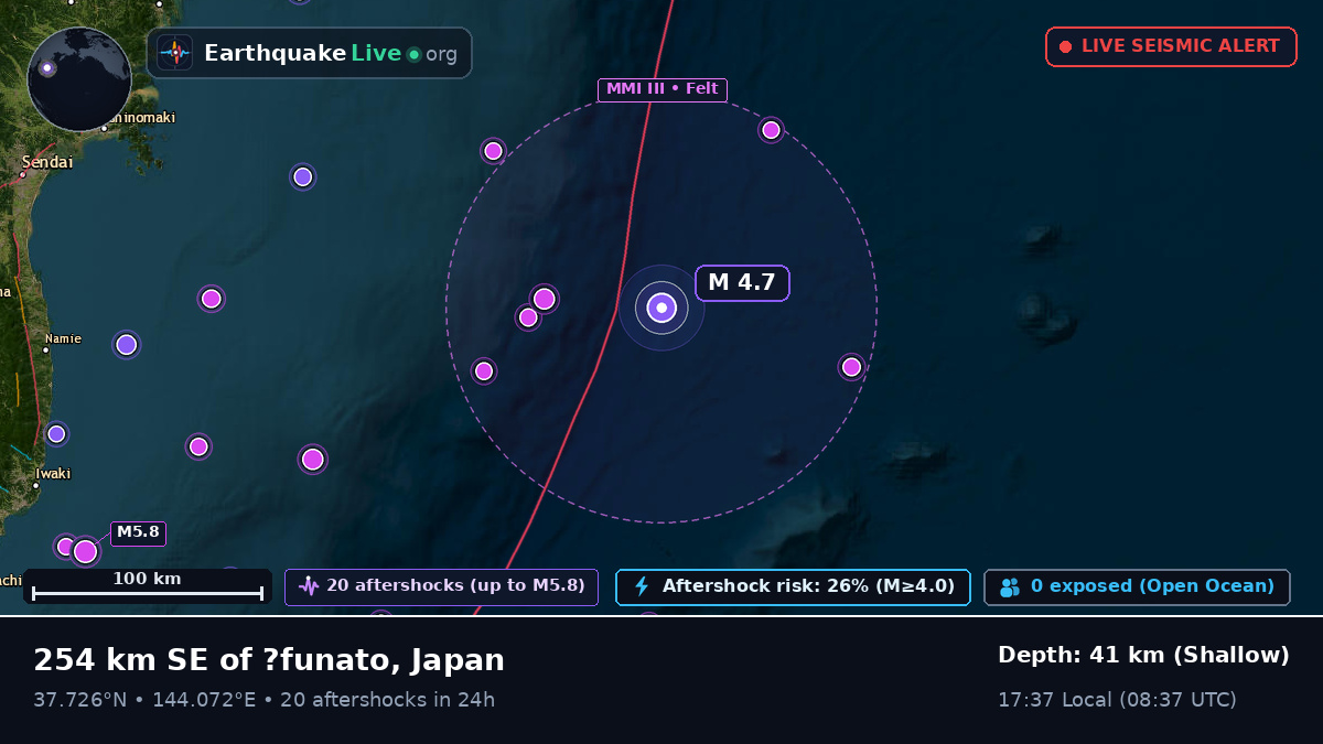 North Pacific Ocean (Japan)