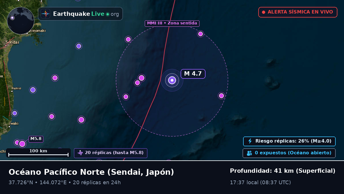 Océano Pacífico Norte (Japón)