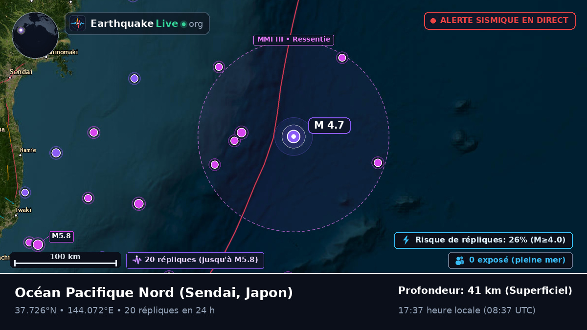 Océan Pacifique Nord (Japon)
