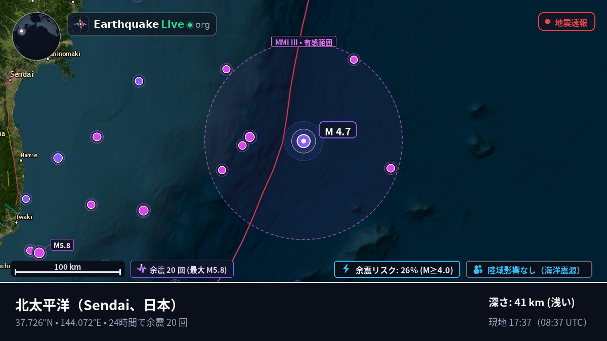 北太平洋 (日本)