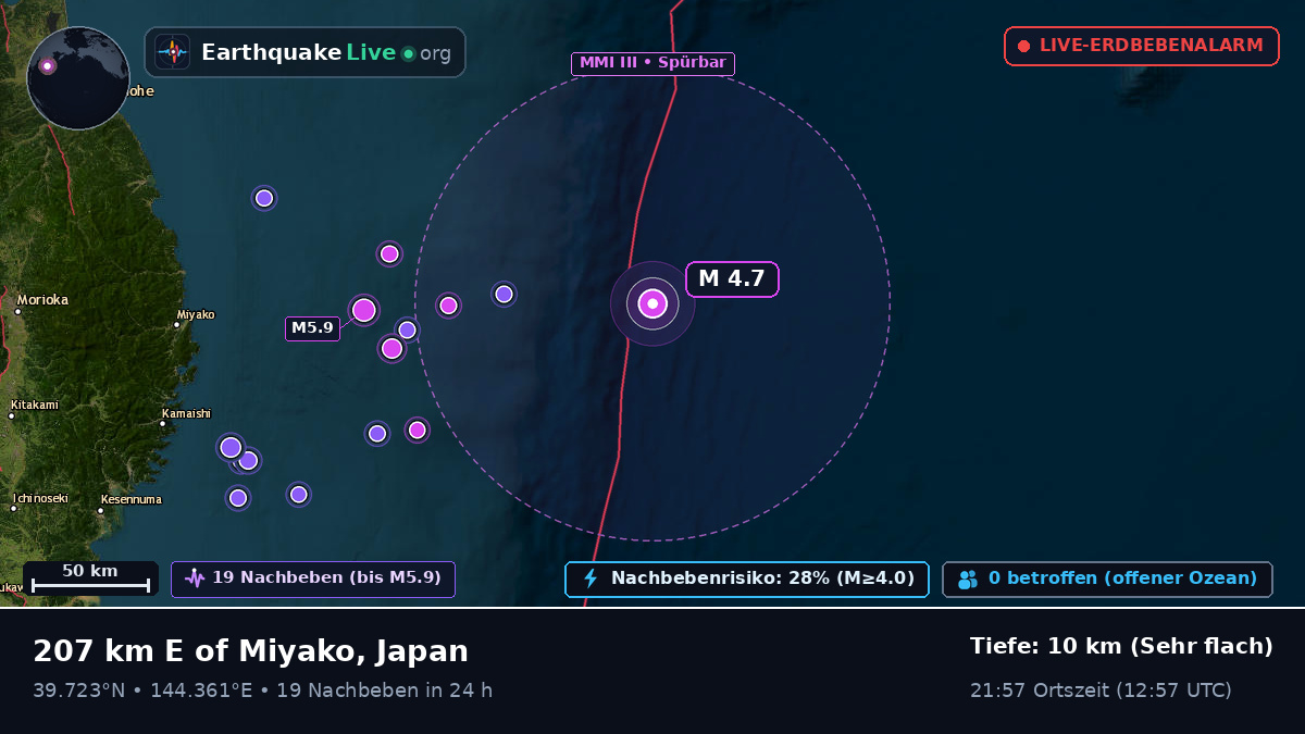 Nordpazifik (Japan)