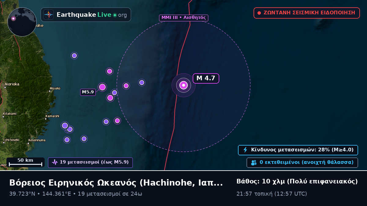 Βόρειος Ειρηνικός Ωκεανός (Ιαπωνία)