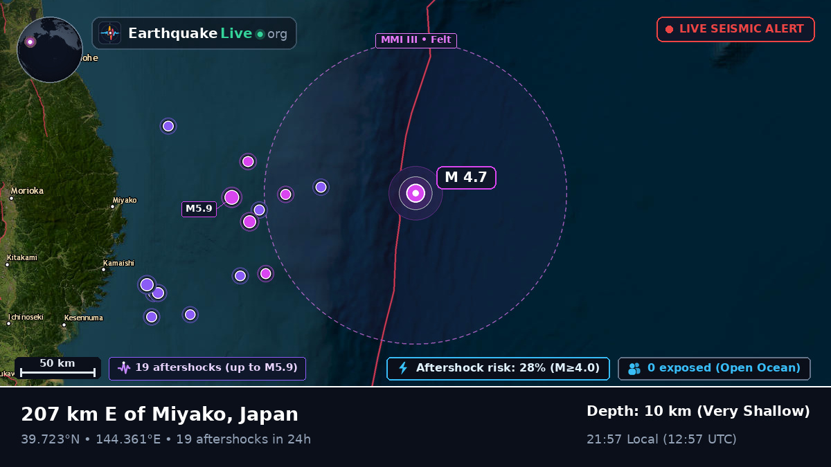 North Pacific Ocean (Japan)