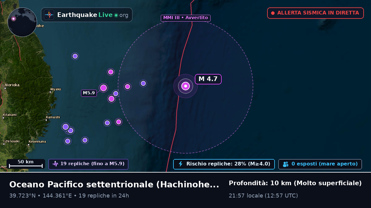 Oceano Pacifico settentrionale (Giappone)