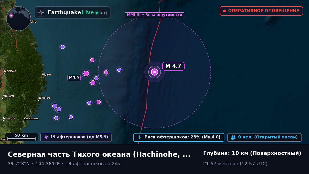 Северная часть Тихого океана (Япония)