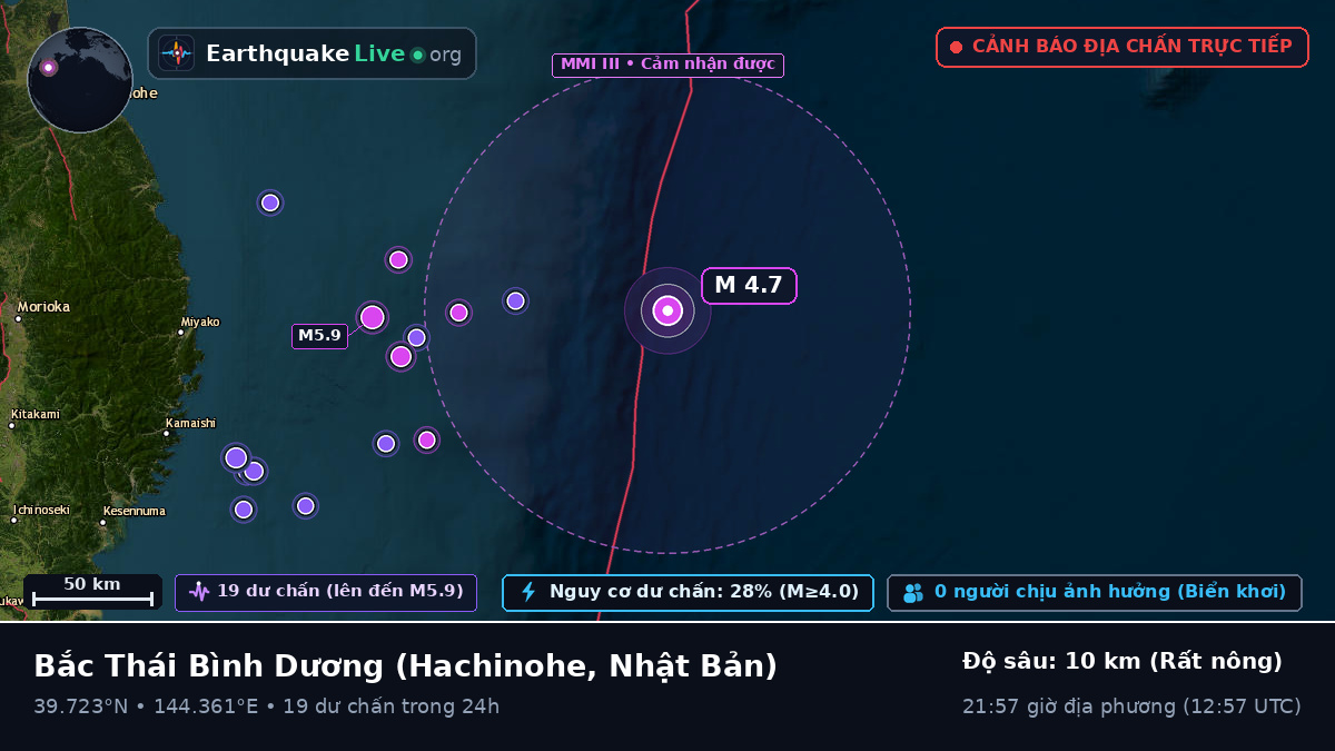 Bắc Thái Bình Dương (Nhật Bản)
