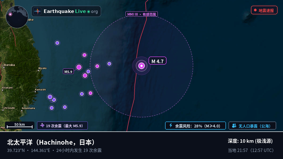 北太平洋 (日本)