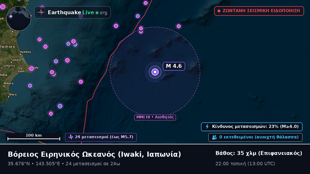 Βόρειος Ειρηνικός Ωκεανός (Ιαπωνία)