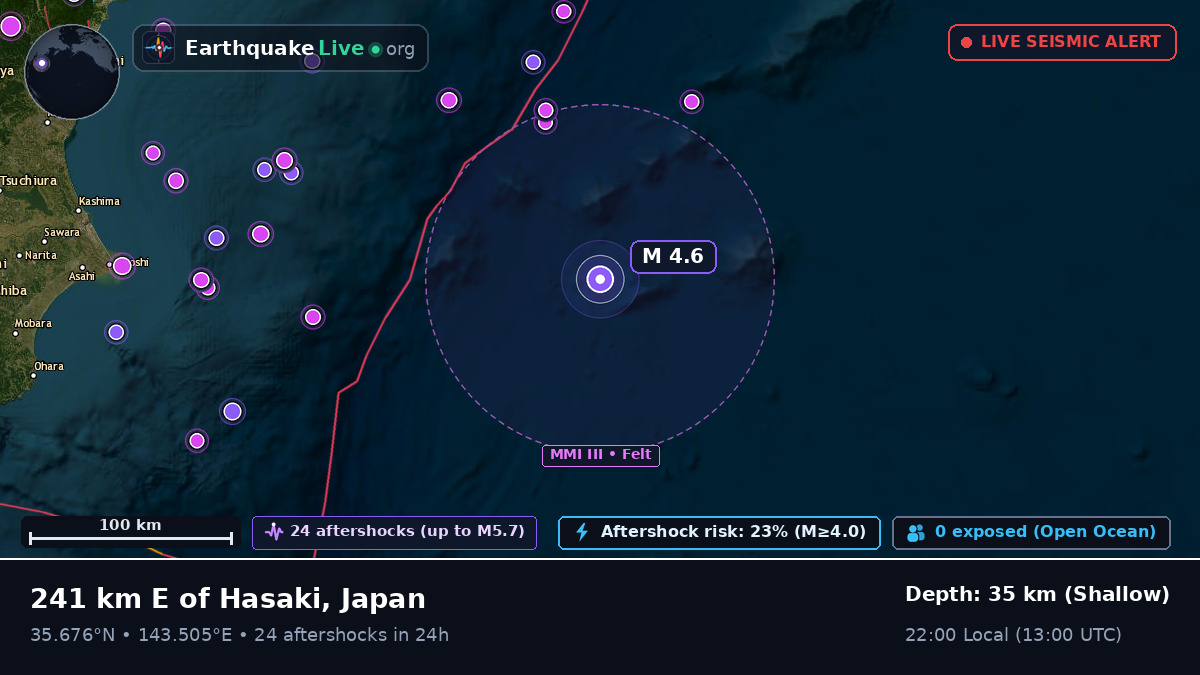North Pacific Ocean (Japan)
