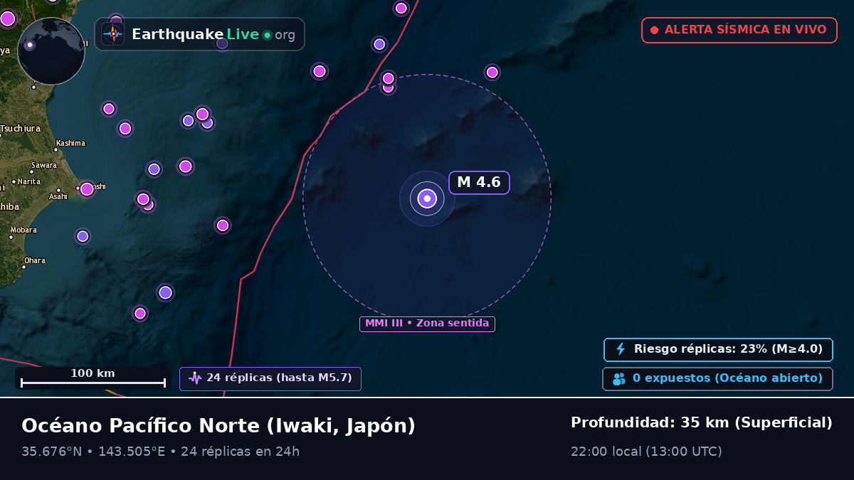 Océano Pacífico Norte (Japón)