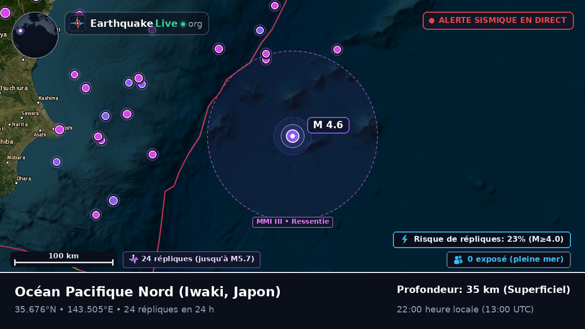 Océan Pacifique Nord (Japon)