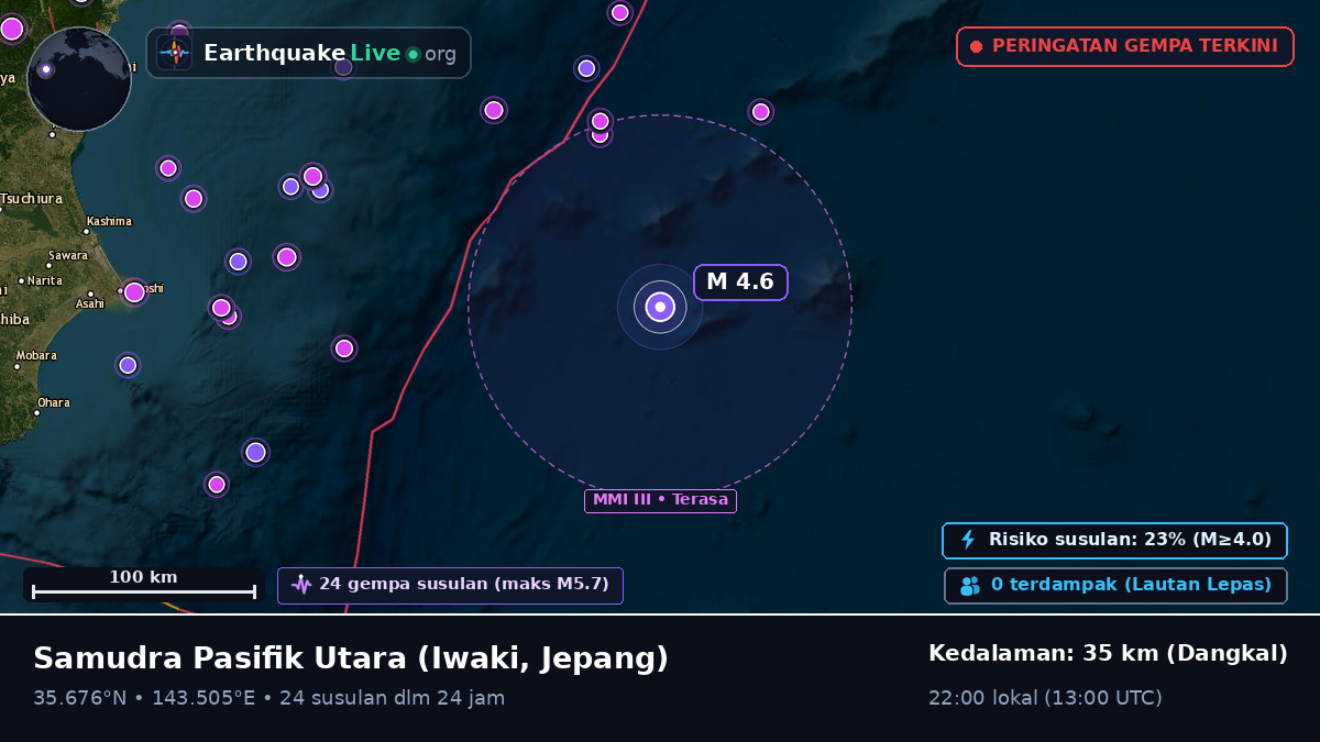 Samudra Pasifik Utara (Jepang)