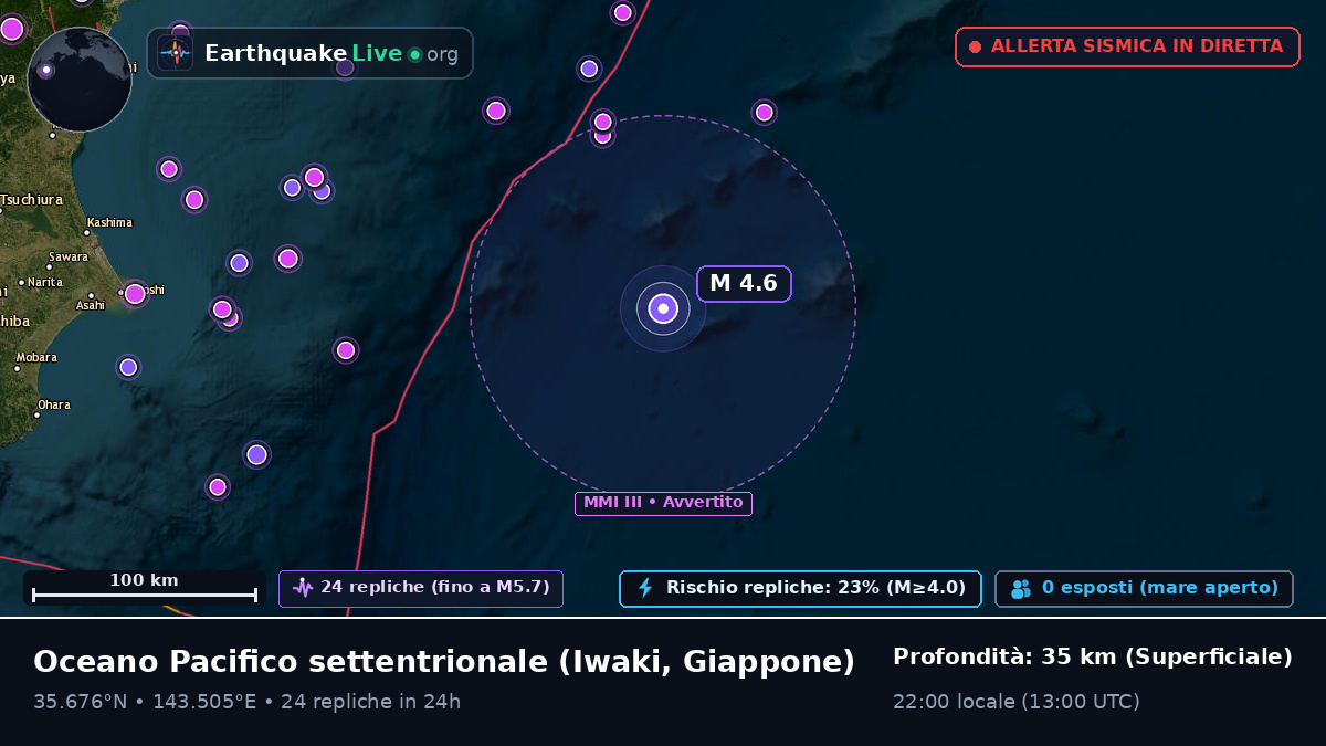 Oceano Pacifico settentrionale (Giappone)