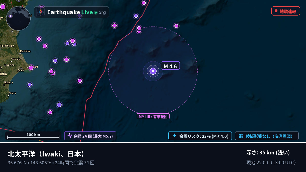 北太平洋 (日本)