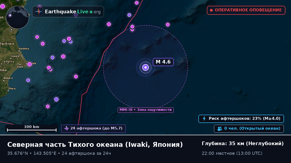Северная часть Тихого океана (Япония)