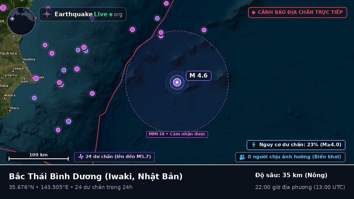 Bắc Thái Bình Dương (Nhật Bản)