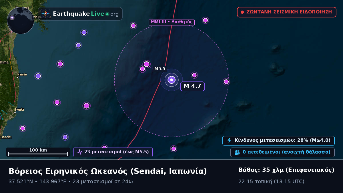 Βόρειος Ειρηνικός Ωκεανός (Ιαπωνία)