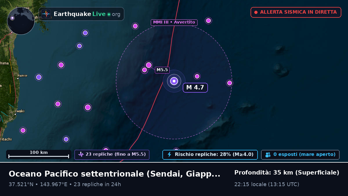 Oceano Pacifico settentrionale (Giappone)