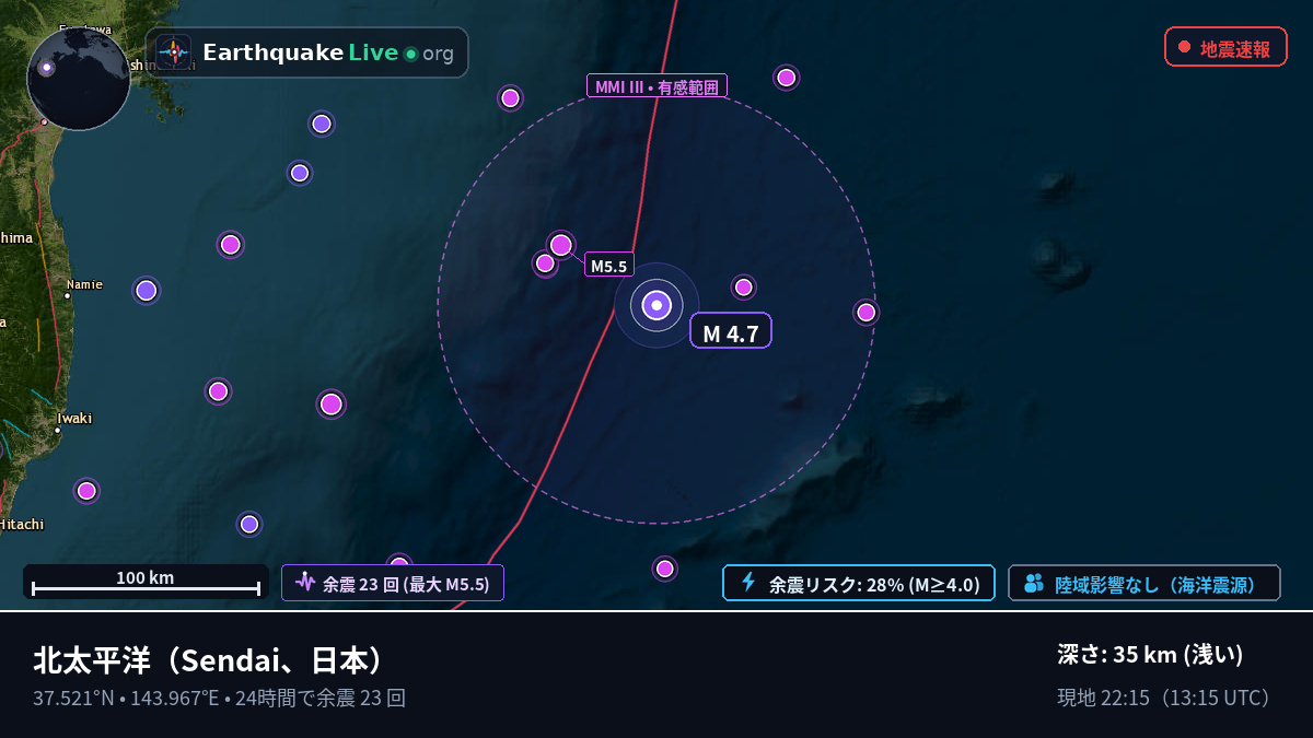 北太平洋 (日本)