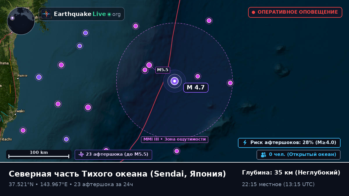 Северная часть Тихого океана (Япония)