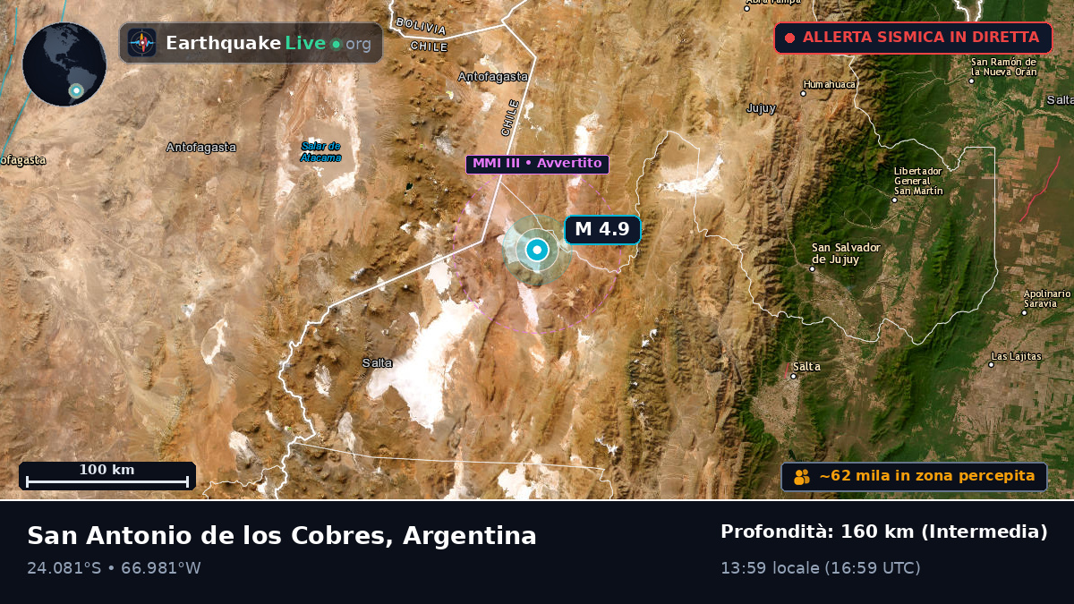 Salta, Argentina