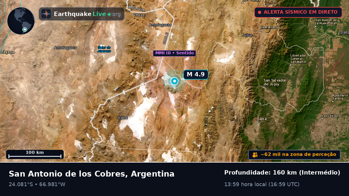 Salta, Argentina