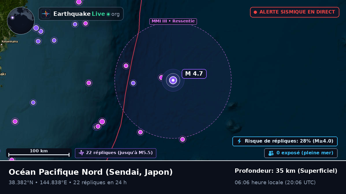 Océan Pacifique Nord (Japon)